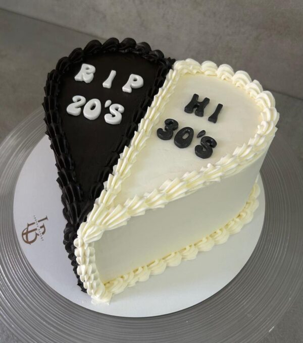 Rip 20’s Hello 30’s